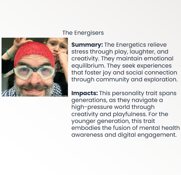 This is my understanding and exploration of The Energisers.